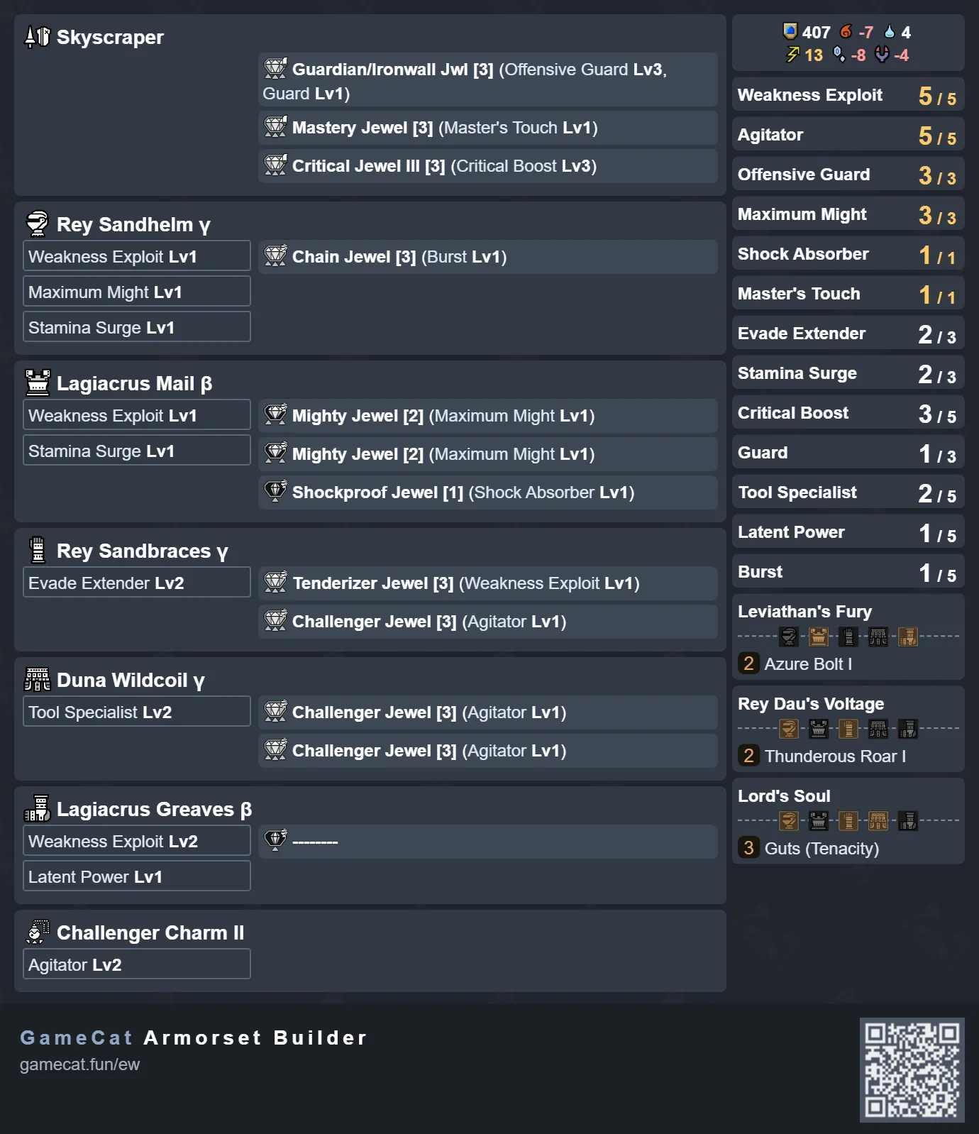 lagiacrus azure bolt set